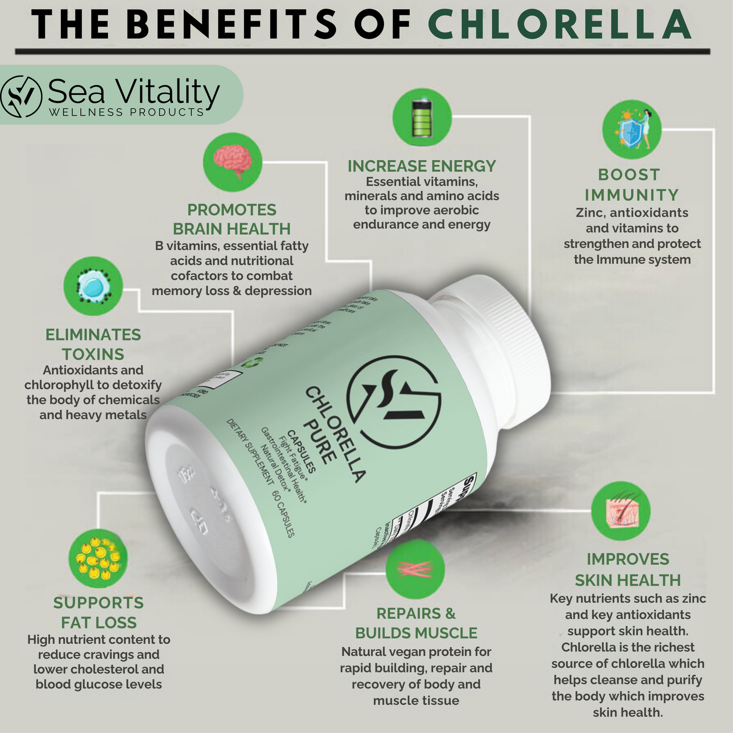 Chlorella Pure